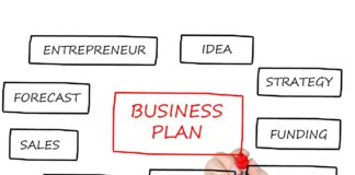 business plan start up
